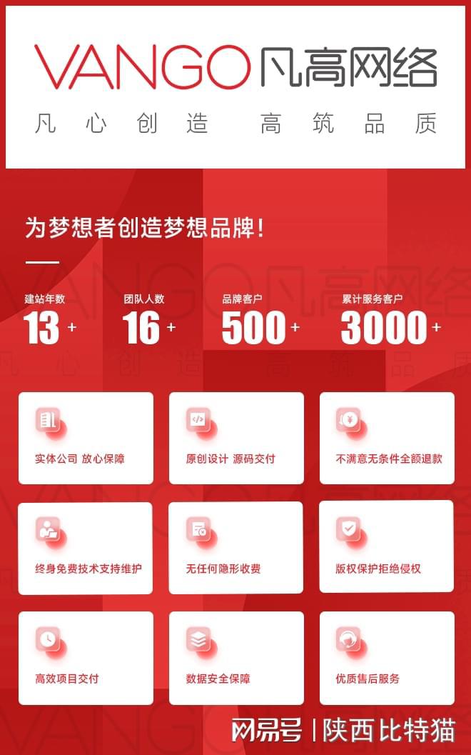 星空体育平台：十大优质网站制作公司推荐助力企业打造精彩品牌形象(图3)