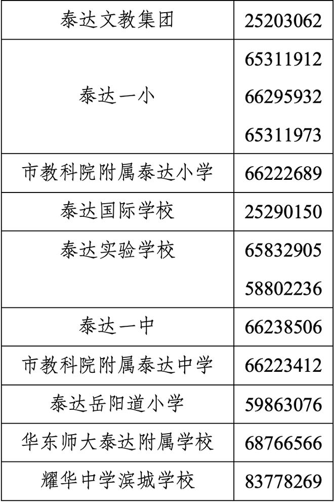 星空体育平台：天津多区转学通知！(图1)