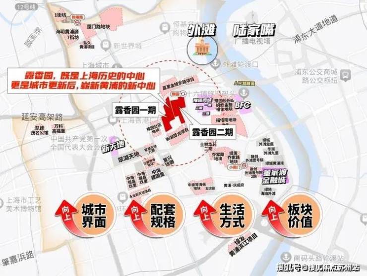 2025露香园天誉(营销中心)首页网站-露香园天誉售楼中心(售楼处)处电话-地址-价格-户型-小区环境-楼盘详情-周边配套(图3)