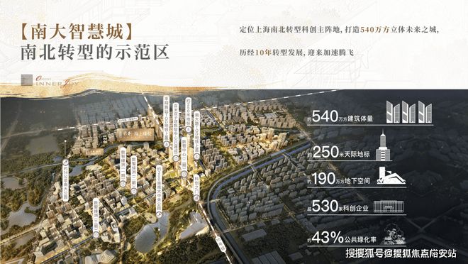 宝山华润中环置地中心望云网站-百度测评-上海房天下(图30)
