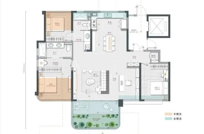 房企好房子体系和产品趋势研究(图8)
