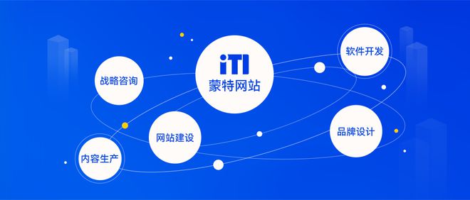 2025年网站建设公司推荐精选5大定制网站制作公司综合盘点(图1)