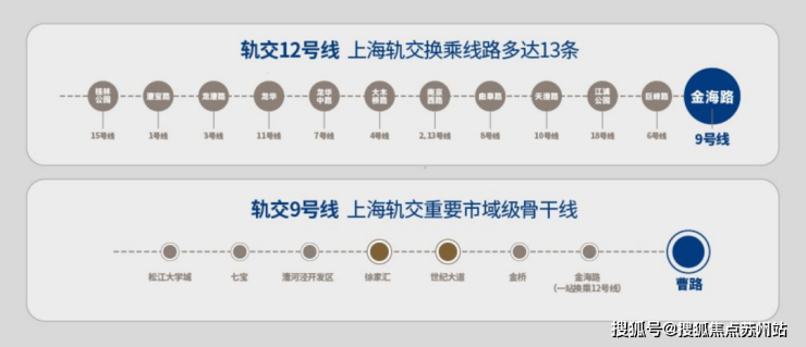 建发联发青云上(建发联发青云上)-2025年首页网站-最新楼盘详情价格户型(图23)