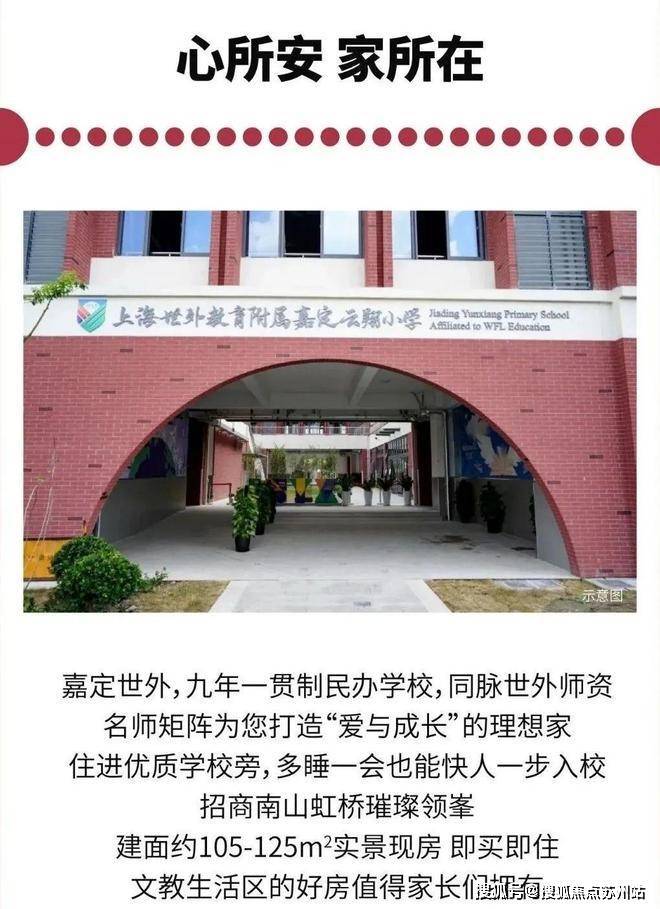 虹桥璀璨领峯-(虹桥璀璨领峯)首页网站-2025最新房价+户型图+小区环境+配套(图8)