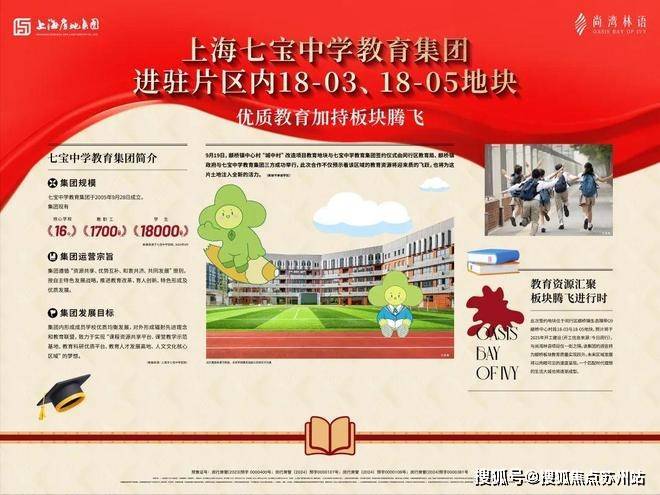 尚湾林语(尚湾林语)-2025年首页网站-最新楼盘详情价格户型(图11)