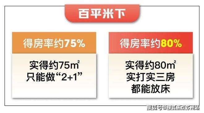 尚湾林语(尚湾林语)-2025年首页网站-最新楼盘详情价格户型(图14)