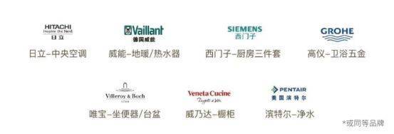 尚湾林语(尚湾林语)-2025年首页网站-最新楼盘详情价格户型(图20)