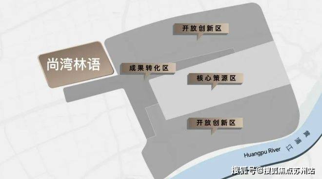 尚湾林语(尚湾林语)-2025年首页网站-最新楼盘详情价格户型(图28)
