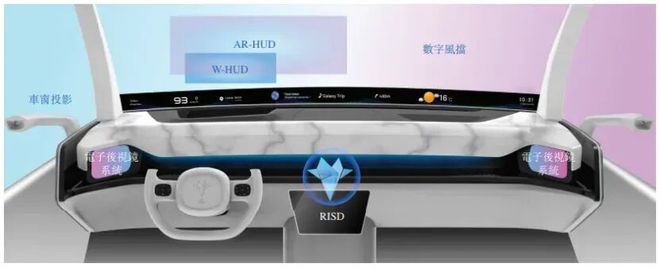 雷军押对宝！拿下小米、比亚迪这对江苏县城兄弟携手冲刺IPO(图4)