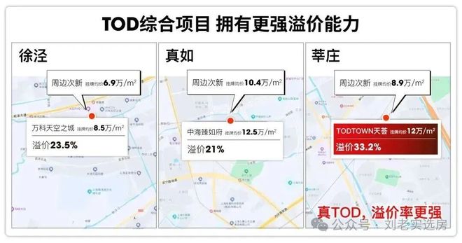 中环置地中心望云售楼处电话→中环置地中心望云首页网站→2025(图5)
