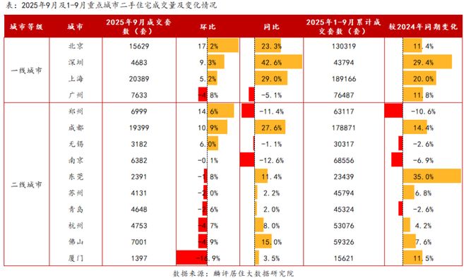 中环置地中心望云售楼处电话→中环置地中心望云首页网站→2025(图31)