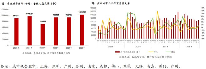 中环置地中心望云售楼处电话→中环置地中心望云首页网站→2025(图30)
