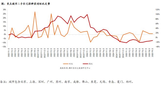 中环置地中心望云售楼处电话→中环置地中心望云首页网站→2025(图32)