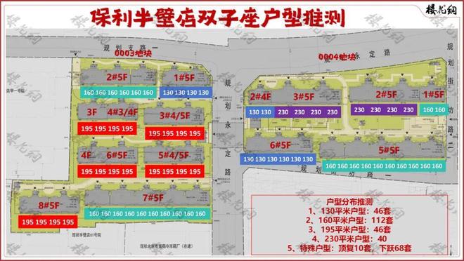 ◈保利半壁店售楼处-半壁店•首页网站_详情户型_北京网易房产！(图1)