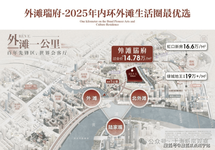 星空体育网站：外滩瑞府售楼处电话-上海虹口(外滩瑞府)首页网站-最新房价+户型图+小区环境+小区配套(图9)