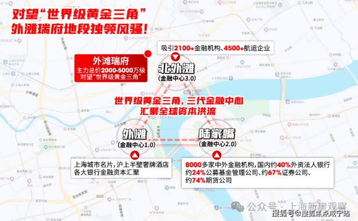 星空体育网站：外滩瑞府售楼处电话-上海虹口(外滩瑞府)首页网站-最新房价+户型图+小区环境+小区配套(图12)