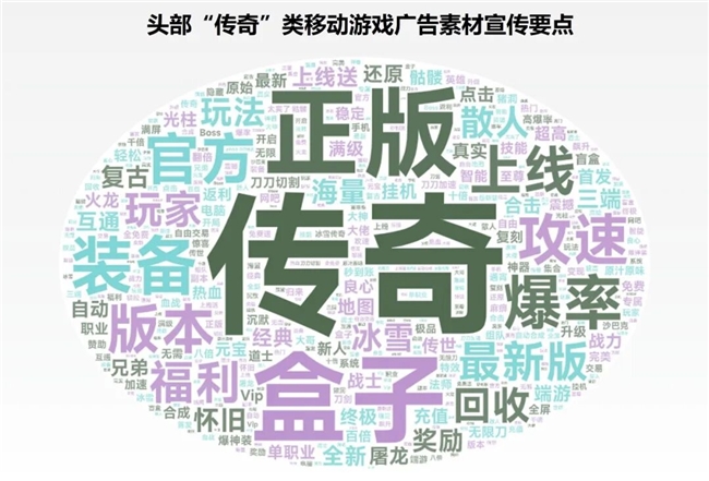 “传奇”IP报告：每年稳定收入约300亿+累计IP价值超3700亿(图14)