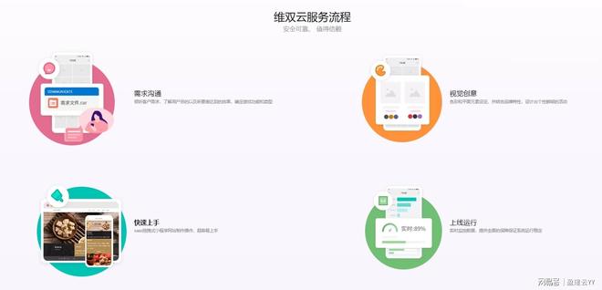 知识付费小程序制作找哪家好？2026工具分享！(图3)