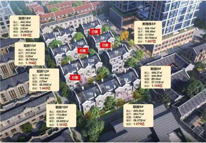 星空体育网址:露香园别墅售楼处电话(露香园别墅)网站-营销中心欢迎您-楼盘详情最新价格-户型图-容积率-202636售楼处(图1)