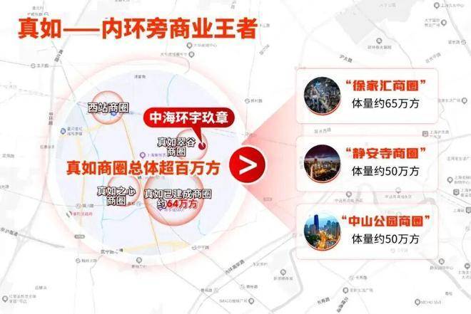 星空体育网址：中海环宇玖章电话已认证中海环宇玖章售楼中心电线楼盘百科楼盘网站测评售楼中心电话百科24小时热线(图7)