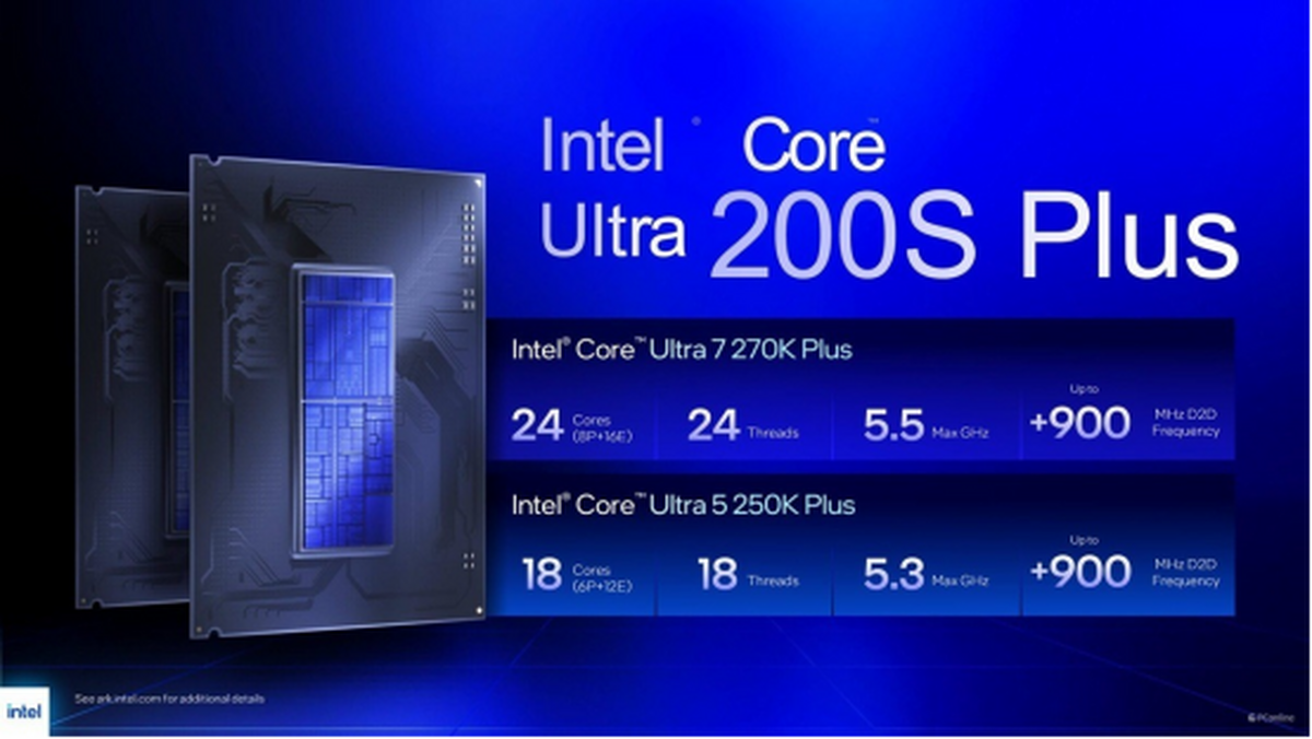 英特尔酷睿Ultra200SPlus系列处理器首发评测：加核提速全是硬货！(图2)