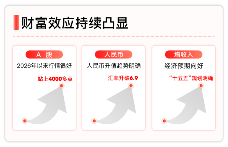 古北99售楼处电线营销中心欢迎您-楼盘详情最新价格-户型图-容积率-2026329售楼处(图1)