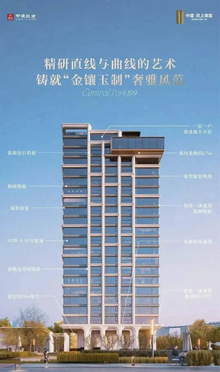 中建玖上琅宸售楼处-最新消息-中建玖上琅宸售楼处电话-首页-楼盘详情-配套-电话-一房一价-周边配套-热搜TOP1(图3)