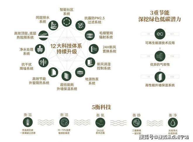 星空体育网站：江湾金茂府售楼处电话江湾金茂府售楼中心电线楼盘百科首页楼盘百科网站处24小时热线电话(图18)