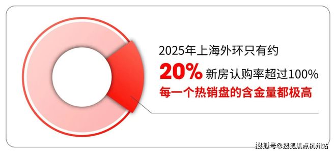 聚焦国贸海上原墅售楼处发布:铸就城市生活新范本!(图3)