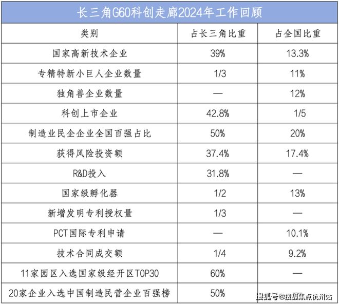 聚焦国贸海上原墅售楼处发布:铸就城市生活新范本!(图23)
