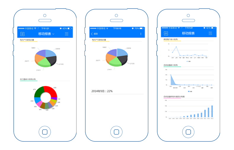 泛微体验移动办公(图10)