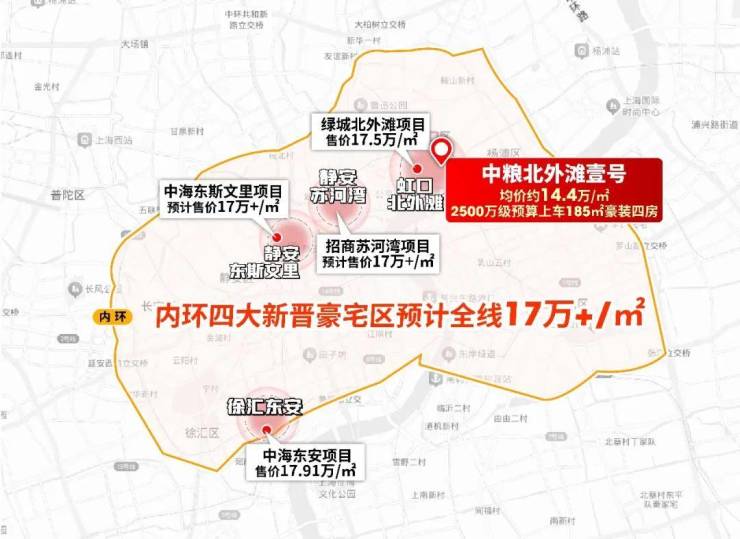 中粮北外滩壹号售楼处电话中粮北外滩壹号售楼中心电话楼盘百科楼盘网站测评中心百科详情(图3)