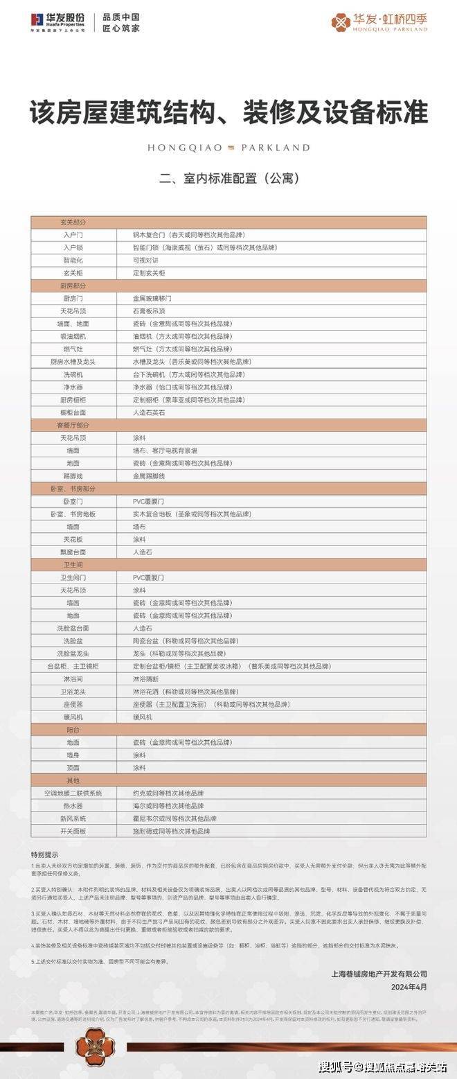 星空体育平台：华发虹桥四季售楼处电话华发虹桥四季售楼中心电线年楼盘百科首页网站楼盘测评中心电话得房率24小时热线(图8)