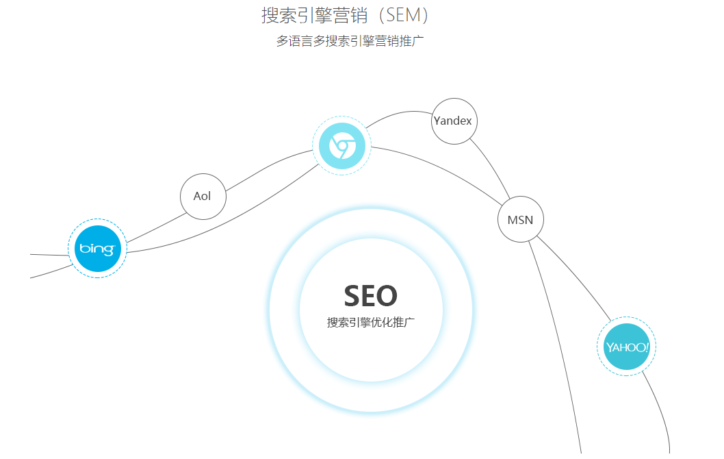 2026年4月顺德网站平面设计服务商评测与选购指南(图1)