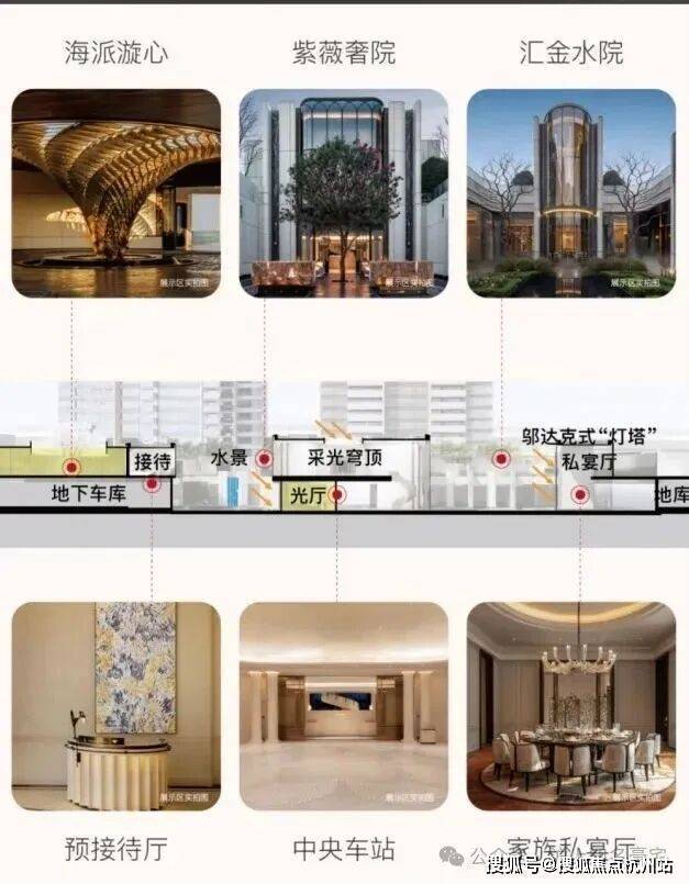 星空体育网址：海上清和玺(营销中心)首页网站-海上清和玺售楼处电话-欢迎您-电话地址-价格-户型-小区环境-楼盘详情-交房时间-周边配套-售楼处(图12)